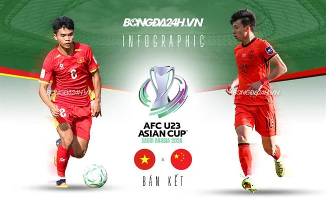Đăng ký tài khoản 8Kbet CC